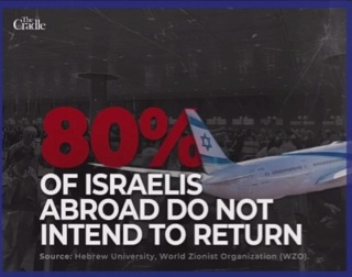 israeli-exodus-80-percent-will-not-return.jpg